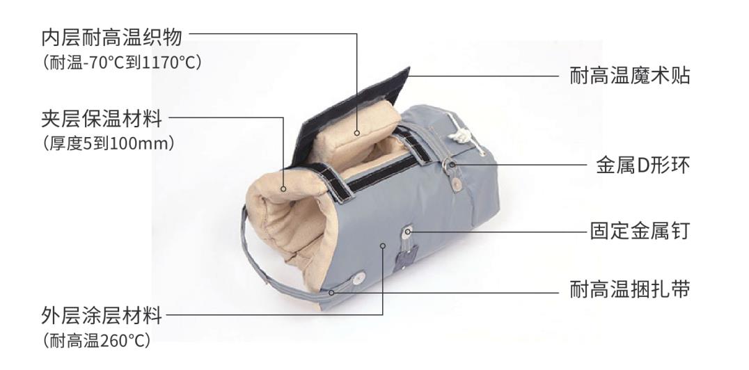 <a href=http://www.0277509.cn/e/tags/?tagname=%E9%98%80%E9%97%A8%E4%BF%9D%E6%B8%A9%E5%A5%97 target=_blank class=infotextkey><a href=http://www.0277509.cn/e/tags/?tagname=%E9%98%80%E9%97%A8%E4%BF%9D%E6%B8%A9 target=_blank class=infotextkey>閥門保溫</a>套</a>